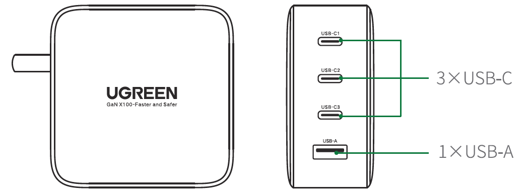 UGREEN CD226 100W GaN Fast Charger 01