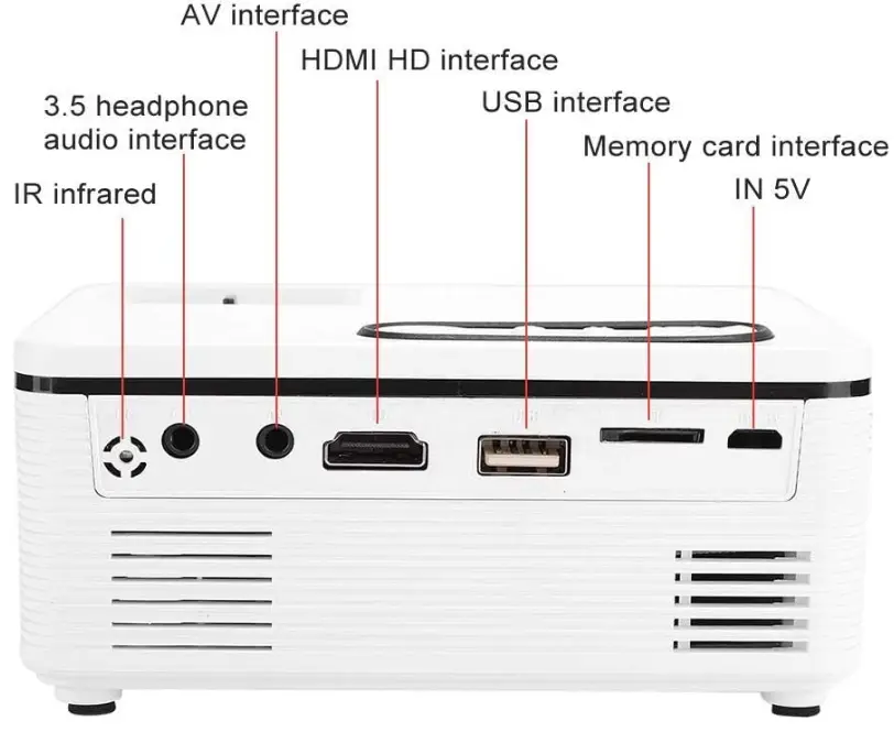 Hilitand-S361-Mini-Portable-Projector-fig-2