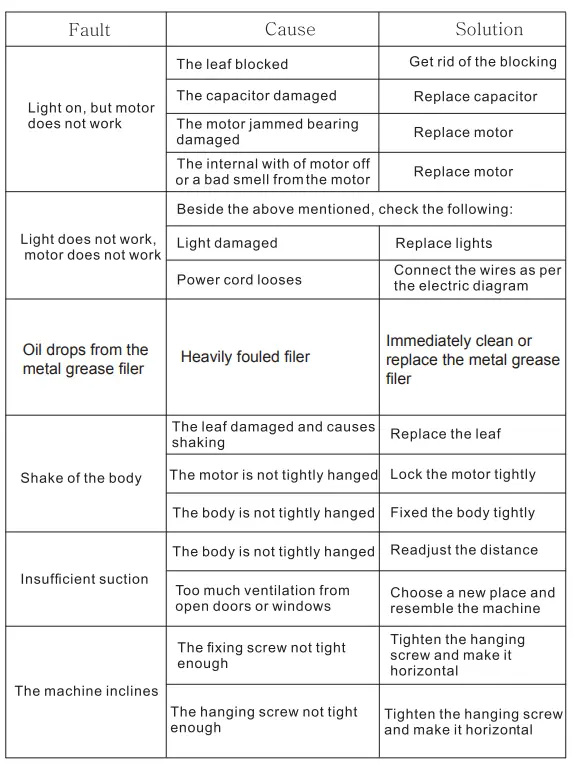 .HELLER-HSORH60-60CM-Stainless -Slide-fig-10
