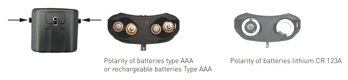 PRAXISDIENST Ri-Focus LED Medical Headlamp - Figure 4