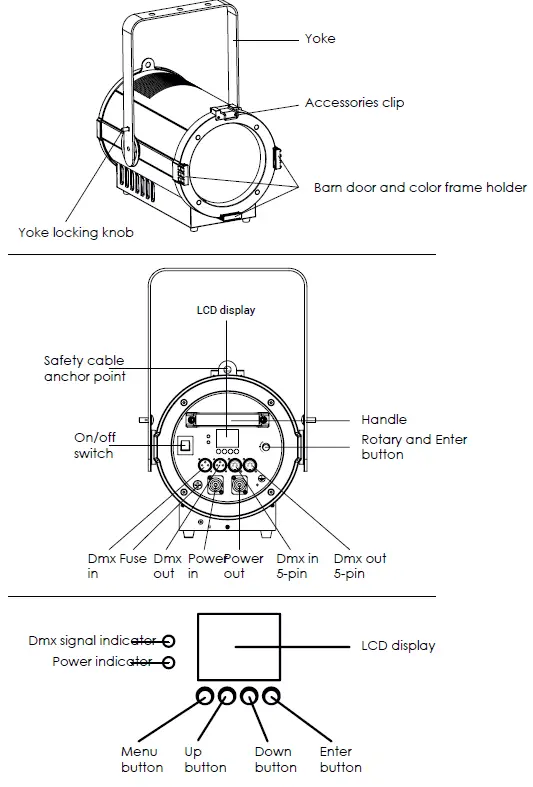 AUDIBAX-Joliet-350-Fresnel-Lighting-System-fig-1