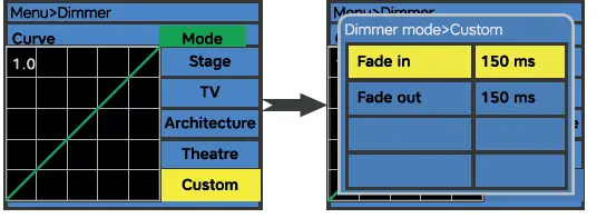 AUDIBAX-Joliet-350-Fresnel-Lighting-System-fig-2