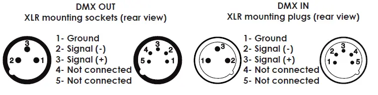 AUDIBAX-Joliet-350-Fresnel-Lighting-System-fig-4