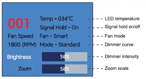 AUDIBAX-Joliet-350-Fresnel-Lighting-System-fig-9