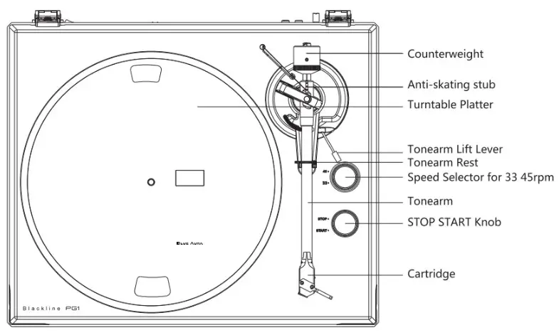BLUE AURA PG1 Blackline Bluetooth Turntable - Components Features
