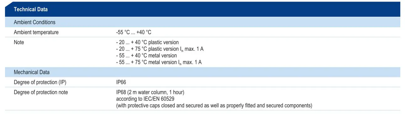 R STAHL miniCLIX Plug connector Flange Ssocket - Technical Data 2