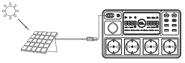 AGFAPHOTO PPS 1200Pro Tragbare Powerstation - SOLAR PANEL