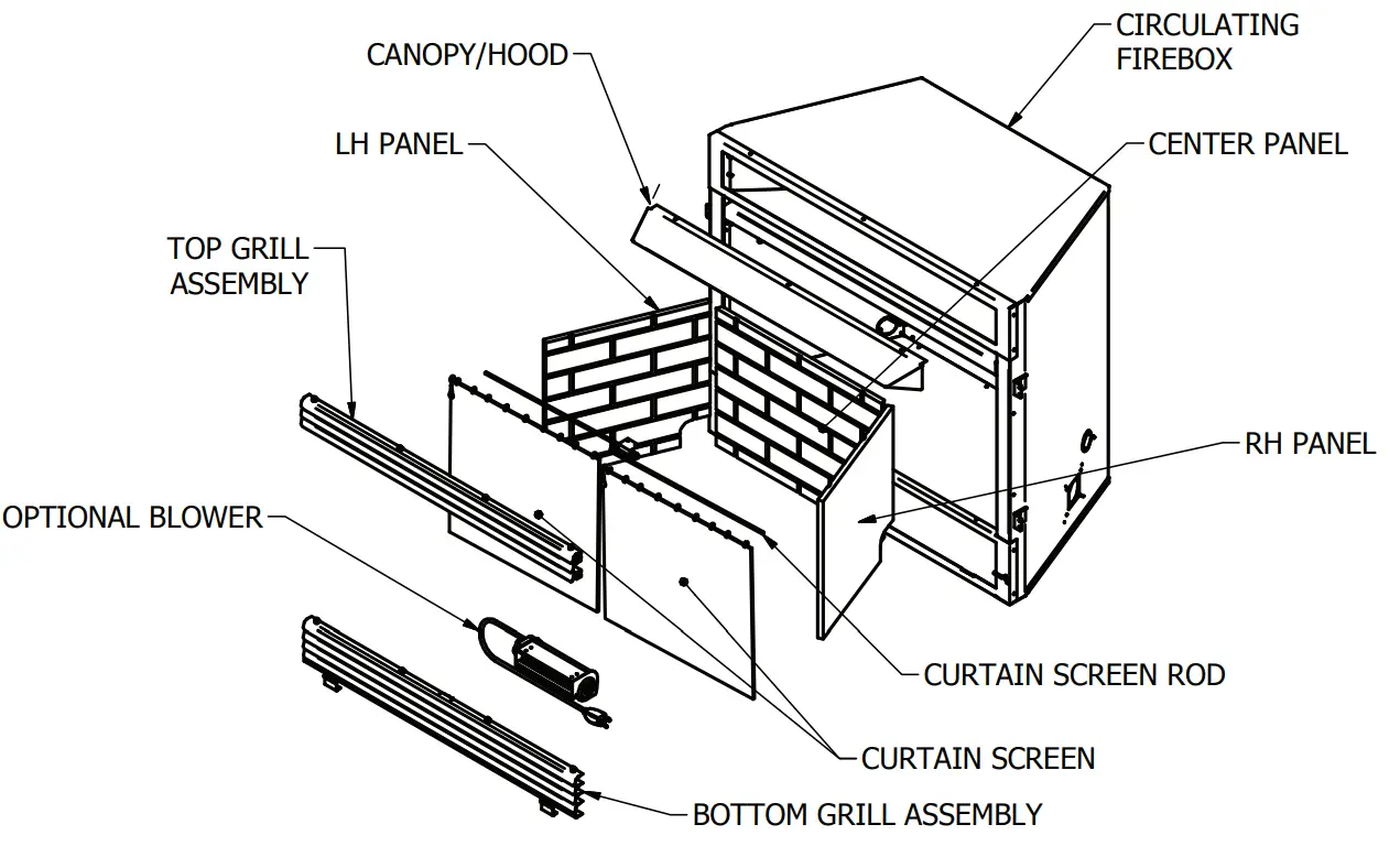 Pleasant Hearth PHZC32C 32 Inch Vent-Free Circulating Firebox fig 12