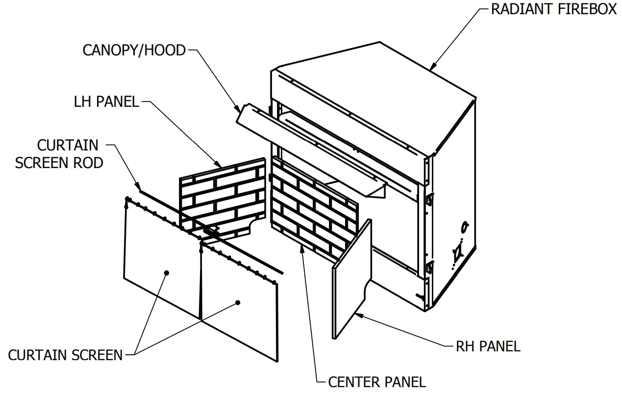 Pleasant Hearth PHZC32C 32 Inch Vent-Free Circulating Firebox fig 13