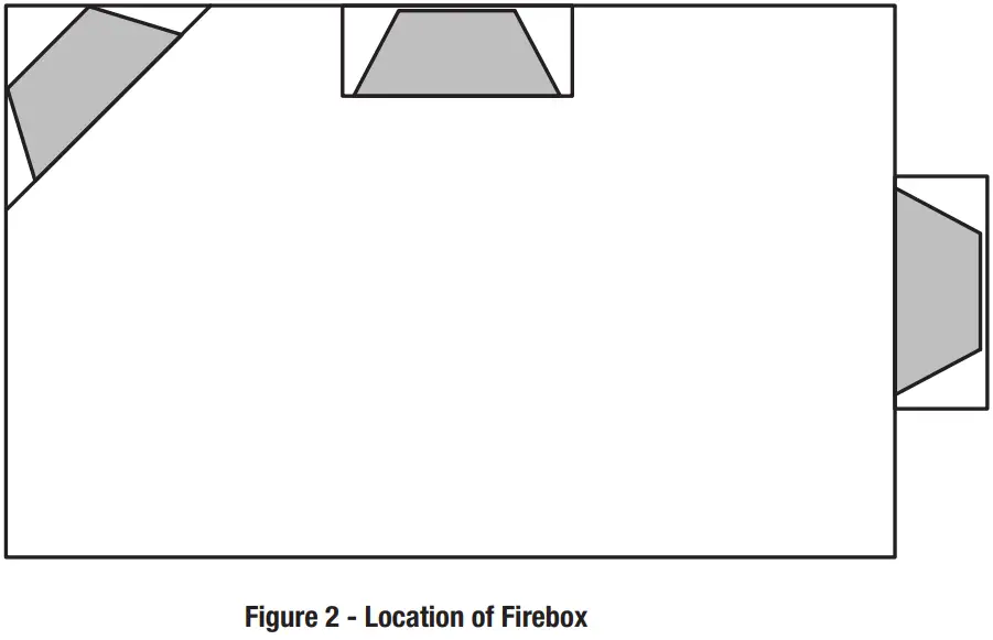 Pleasant Hearth PHZC32C 32 Inch Vent-Free Circulating Firebox fig 2