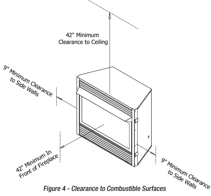Pleasant Hearth PHZC32C 32 Inch Vent-Free Circulating Firebox fig 4