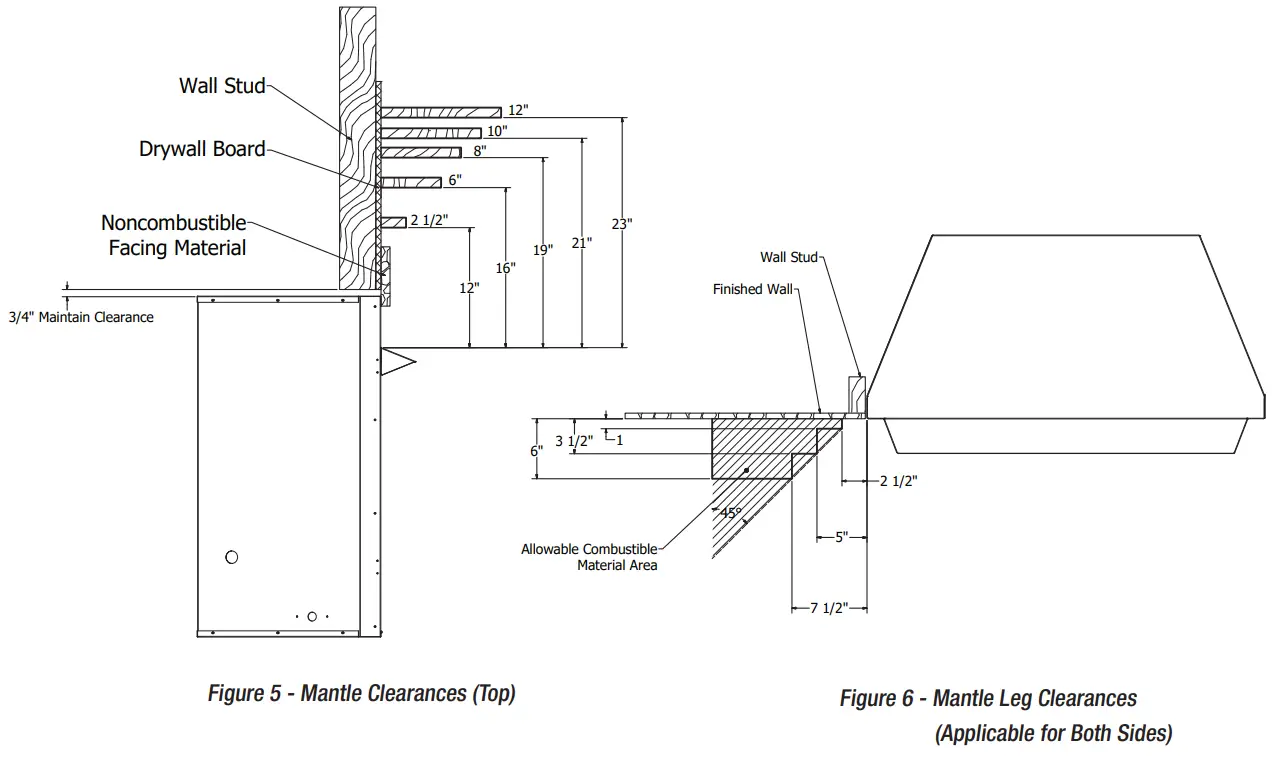 Pleasant Hearth PHZC32C 32 Inch Vent-Free Circulating Firebox fig 5