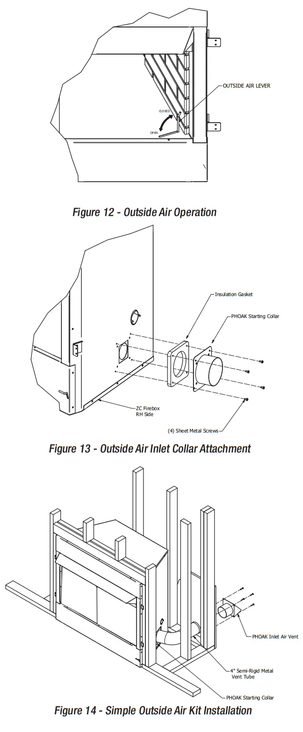 Pleasant Hearth PHZC32C 32 Inch Vent-Free Circulating Firebox fig 9