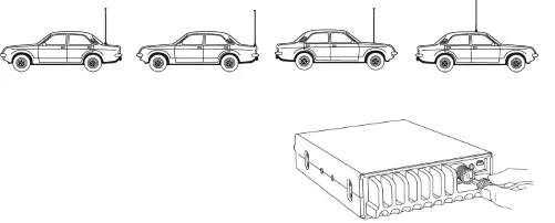 TEAM electronic PR8109 HAM-MobileCom 1011 CB Radio - 3