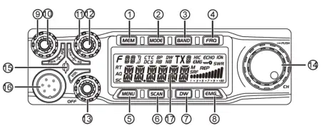TEAM electronic PR8109 HAM-MobileCom 1011 CB Radio - 6