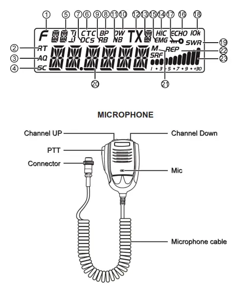TEAM electronic PR8109 HAM-MobileCom 1011 CB Radio - 8