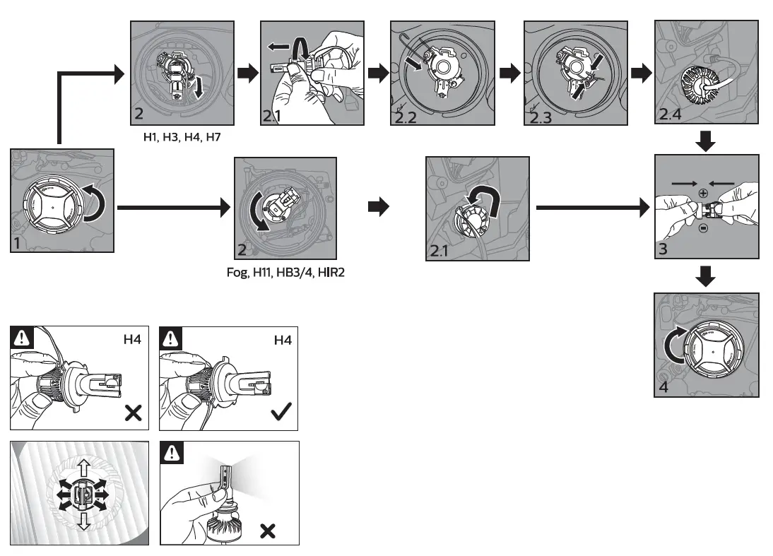 PHILIPS LED-HL Ultinon Pro LED Car Bulbs 1