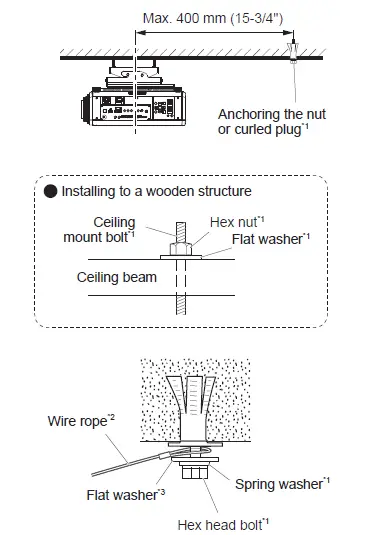 Panasonic-ET-PKD120S-Low-Ceiling-Mount-Bracket-08