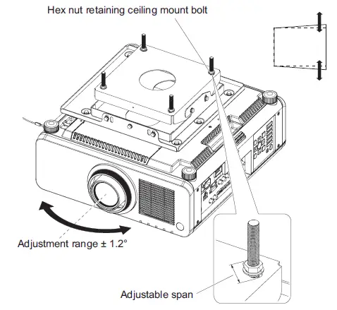 Panasonic-ET-PKD120S-Low-Ceiling-Mount-Bracket-10