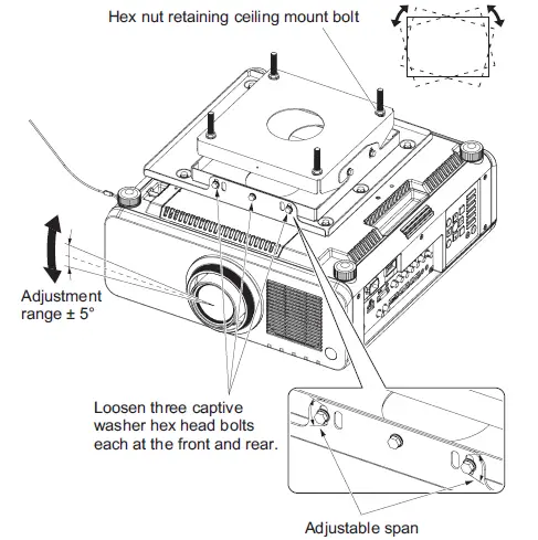 Panasonic-ET-PKD120S-Low-Ceiling-Mount-Bracket-12
