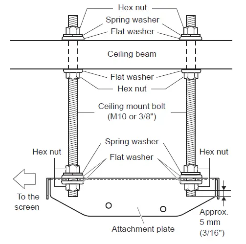 Panasonic-ET-PKD520S-Low-Ceiling-Mount-Bracket-7