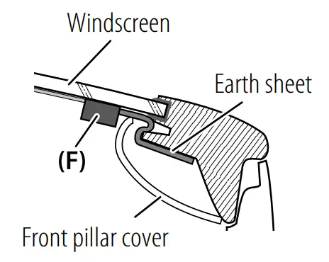 KENWOOD DPX-7300DAB Dual Din Sized Cd Receiver - fig 14