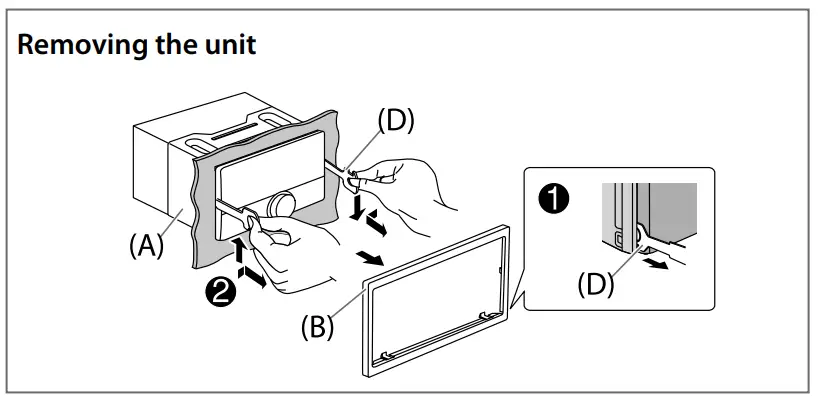 KENWOOD DPX-7300DAB Dual Din Sized Cd Receiver - fig 2