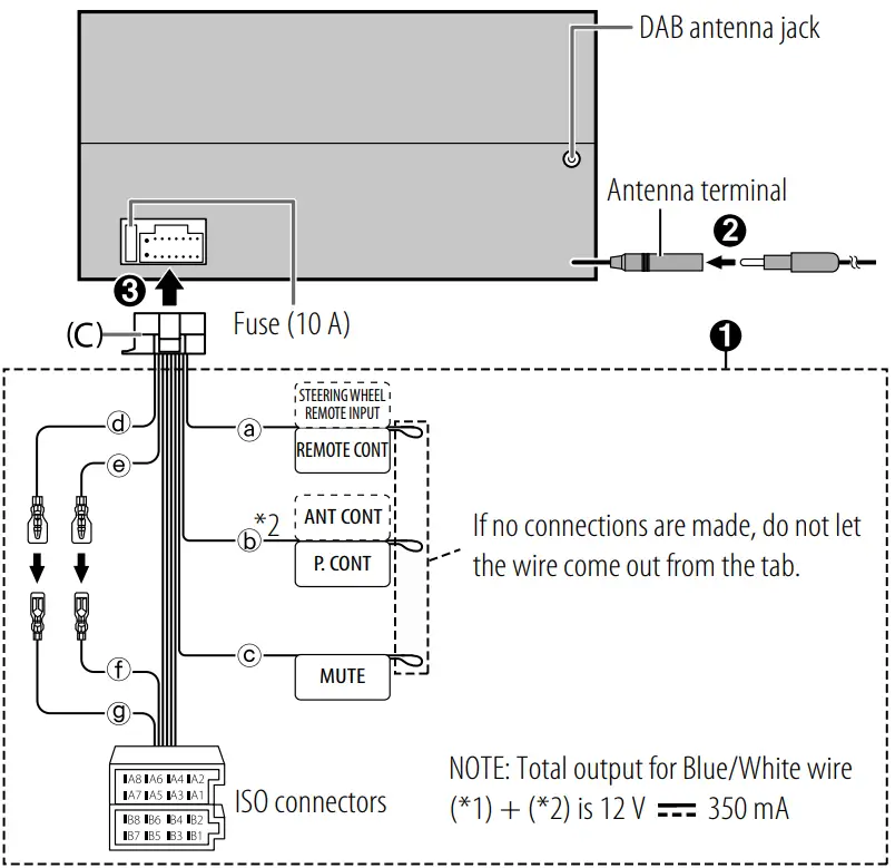 KENWOOD DPX-7300DAB Dual Din Sized Cd Receiver - fig 3
