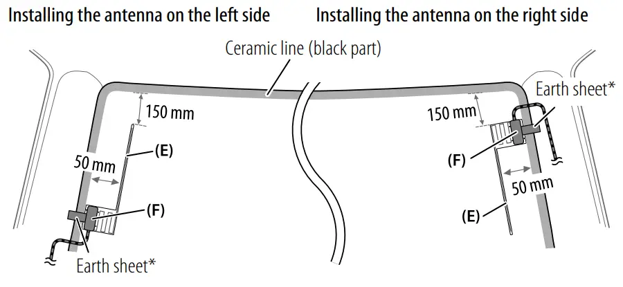 KENWOOD DPX-7300DAB Dual Din Sized Cd Receiver - fig 4