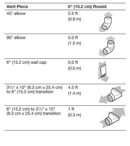 Lowes-W11439180C-30-Inch-and-36-Inch-Electric-Downdraft-Cooktop-10
