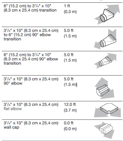 Lowes-W11439180C-30-Inch-and-36-Inch-Electric-Downdraft-Cooktop-11