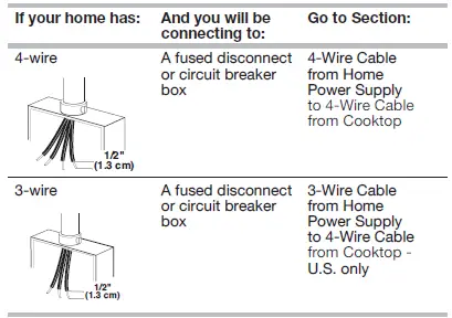 Lowes-W11439180C-30-Inch-and-36-Inch-Electric-Downdraft-Cooktop-20