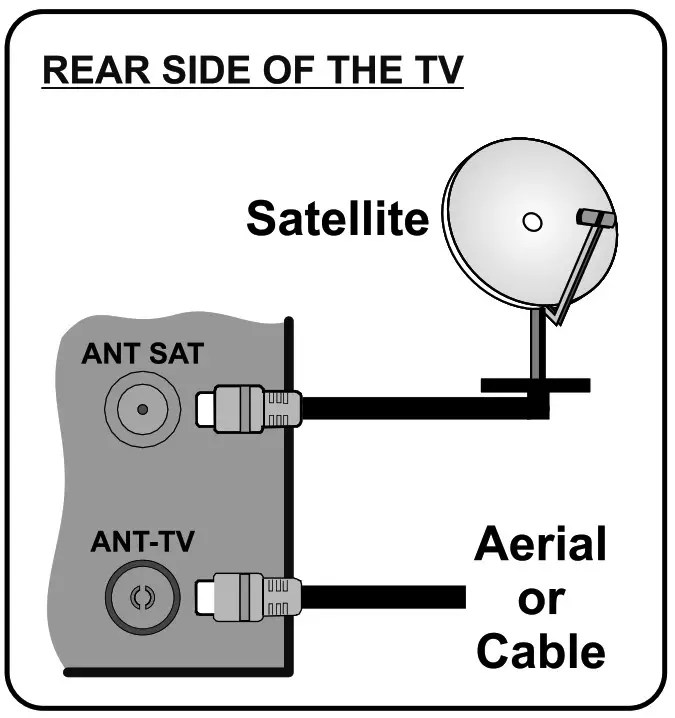 Lenco LED-2423BK 24 Inch LED Television with 12V Car Adapter - 2