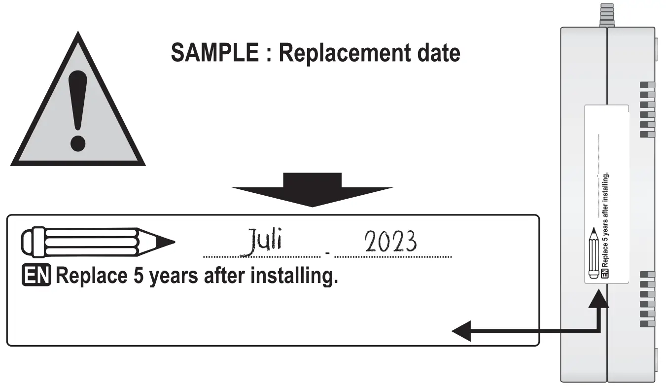 smartwares 2 in 1 Combi Carbon Monoxide, Gas Detector - fig 3