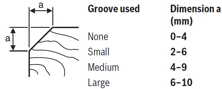 BOSCH-PHO-3100-Power-Planer-Inch-case-Plane-05