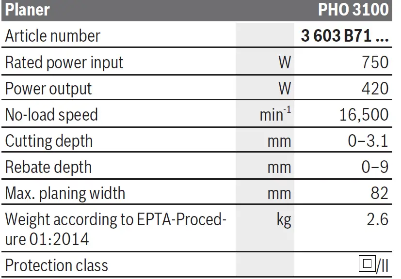 BOSCH-PHO-3100-Power-Planer-Inch-case-Plane-07