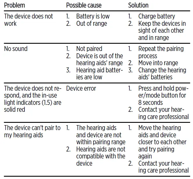 WIDEX-DEX-Sound-Assist-FIG 6