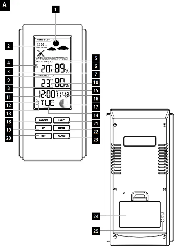 hama 00186312 Weather Station Color Edge - figure 1