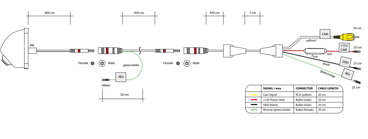 XZENT-X-RVC45-Main-Harness-FIG-1