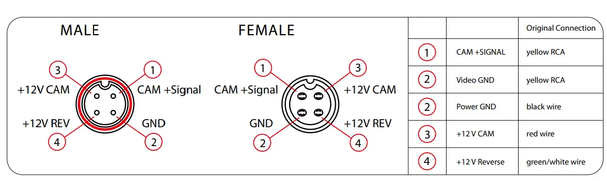 XZENT-X-RVC45-Main-Harness-FIG-3