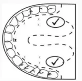 Lorelli-1025001-Digital-Thermometer-FIG2