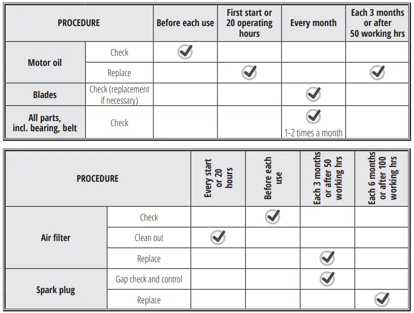 Koenner-Soehnen-KS-400WS-Wood-Chipper-Shredder-fig-13