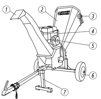 Koenner-Soehnen-KS-400WS-Wood-Chipper-Shredder-fig-2