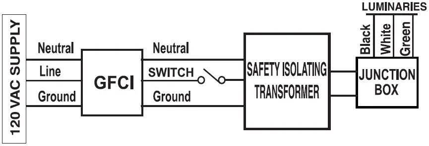 PENTAIR-Spabrite-&amp-Aqualight-Underwater-Light-03