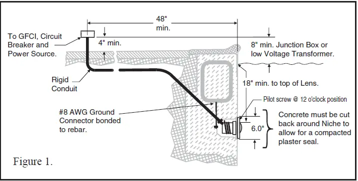PENTAIR-Spabrite-&amp-Aqualight-Underwater-Light-05