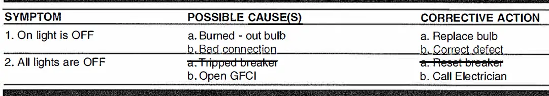 PENTAIR-Spabrite-&amp-Aqualight-Underwater-Light-19