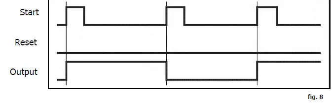 velleman-Universal-Timer-Module-10