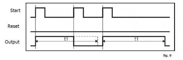velleman-Universal-Timer-Module-11