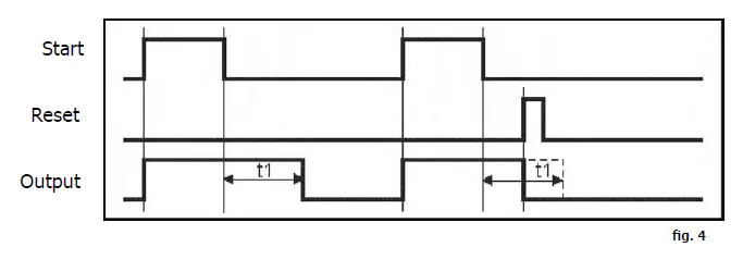 velleman-Universal-Timer-Module-6