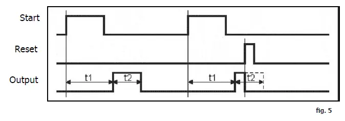 velleman-Universal-Timer-Module-7